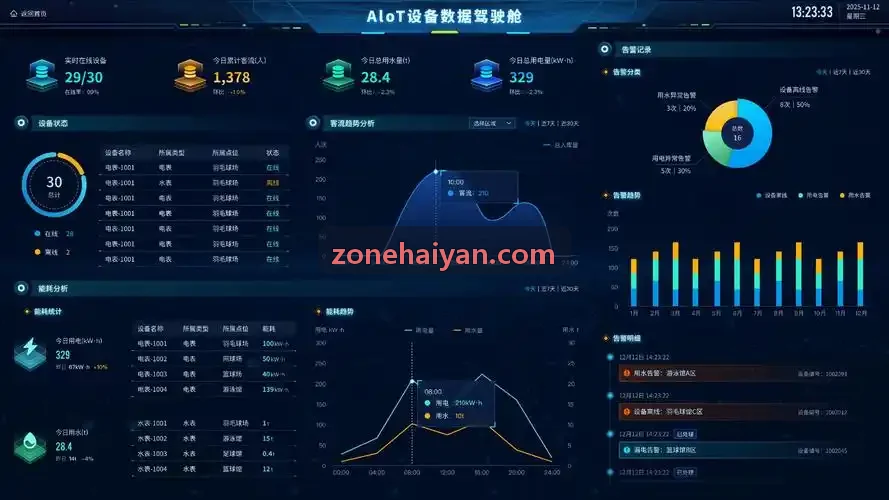 私域付费社群与会员制知识沉淀分发保护方案